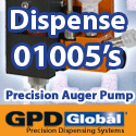 Dispenser Pumps