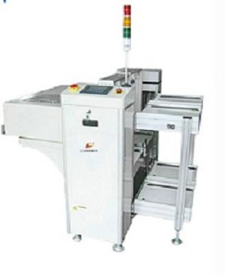  High quality of automatic dual track unloader（China）