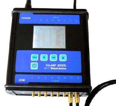 ICP� Signal conditioner  PA8000SMA/D
