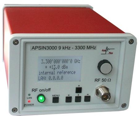 Available From Test Equipment Connection