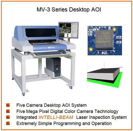 MV-3 Desktop AOI System