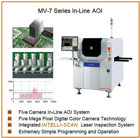 MV-7 In-Line AOI System.