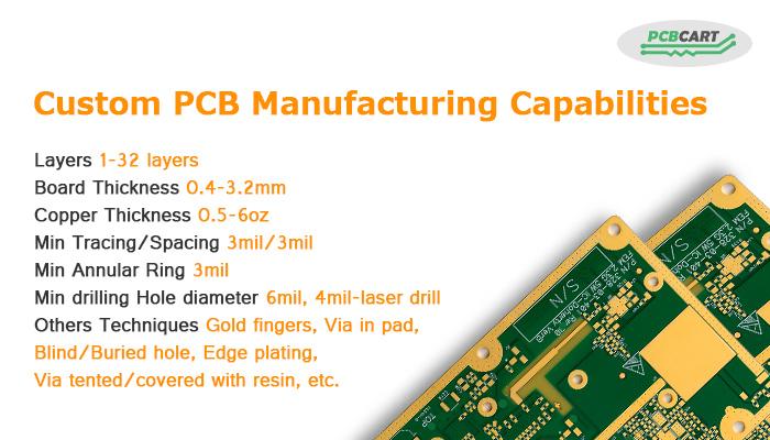 Mass PCB Production Service - Best Overall Quality, Service & Pricing