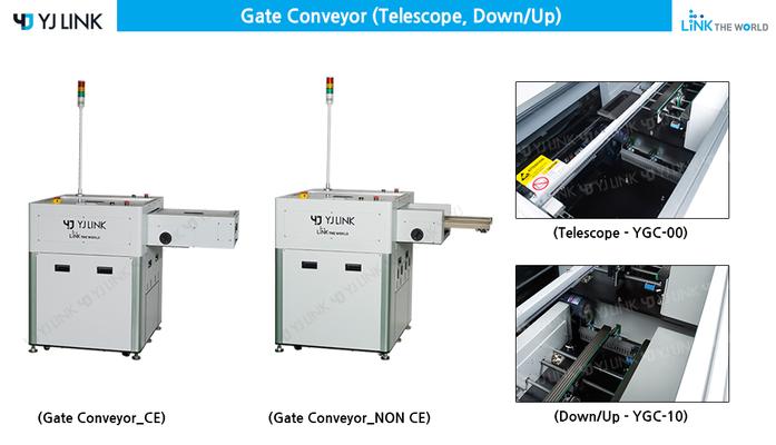 Board Handling Equipment - Gate Conveyor