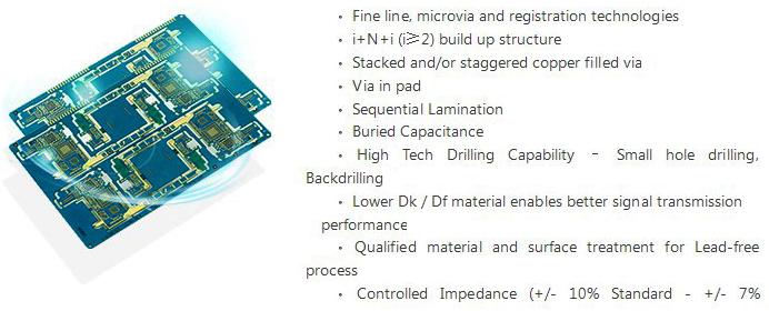 High Density Interconnect (HDI) PCBs