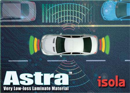 The lead-free Astra laminate materials exhibit exceptional electrical properties that are constant over a broad frequency and temperature range.
