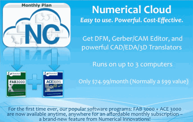 Numerical Cloud Monthly Subscription