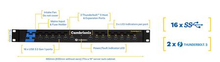 Cambrionix ThunderSync3-16 Universal USB Thunderbolt 16 Port Hub from Saelig