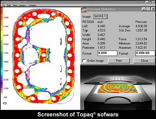 Topaq� Pressure Analysis System