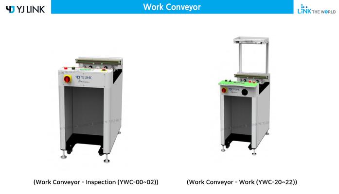 Board Handling Equipment - Work Conveyor
