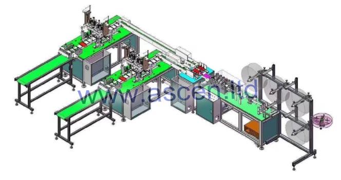 disposable medical face mask production machine
