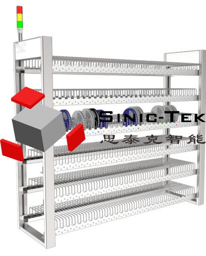 Sinic-Tek Intelligent Electronic Shelf