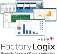 Built from the ground up, FactoryLogix merges state-of-the-art technology with the knowledge and experience from 16 years of development and 1200 global installations, to deliver a solution that redefines the very concept of MES.