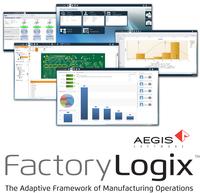 FactoryLogix is an integrated suite of modules and devices designed to improve every aspect of manufacturing operations.