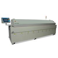 IR Curing Oven Series