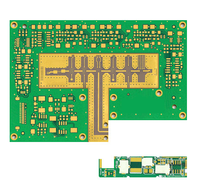 Grande - Automobile PCB Prototyping and Manufacturing