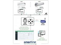 Solderstar SMARTLine™ - Smart monitoring for reflow ovens