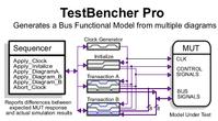 TestBencher Pro - VHDL, Verilog, and TestBuilder Graphical Test Bench Generation.