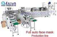 medical face mask making production Line